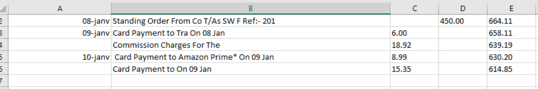 Bank Statement PDF To Excel desired result
